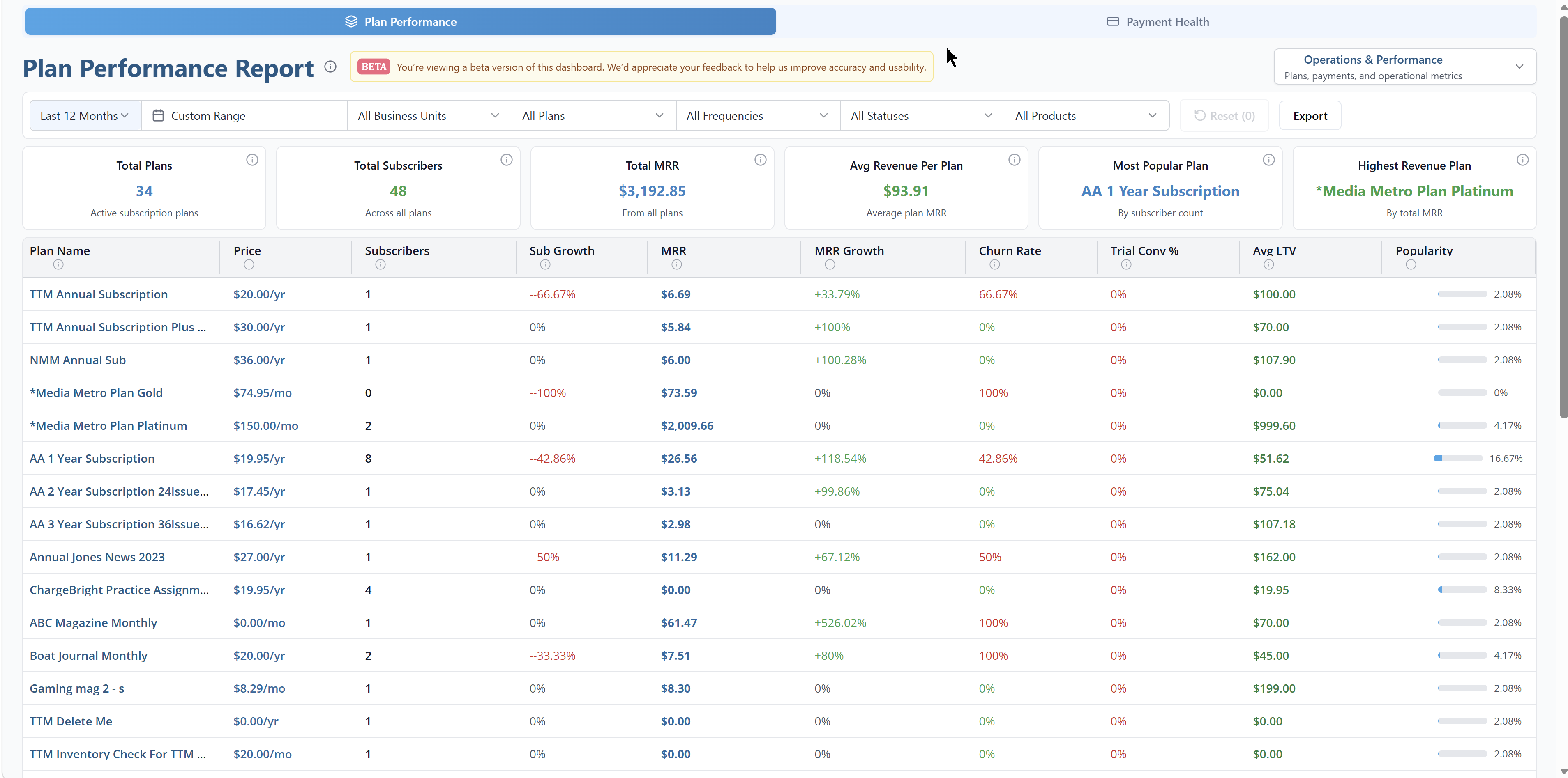 Product screenshots