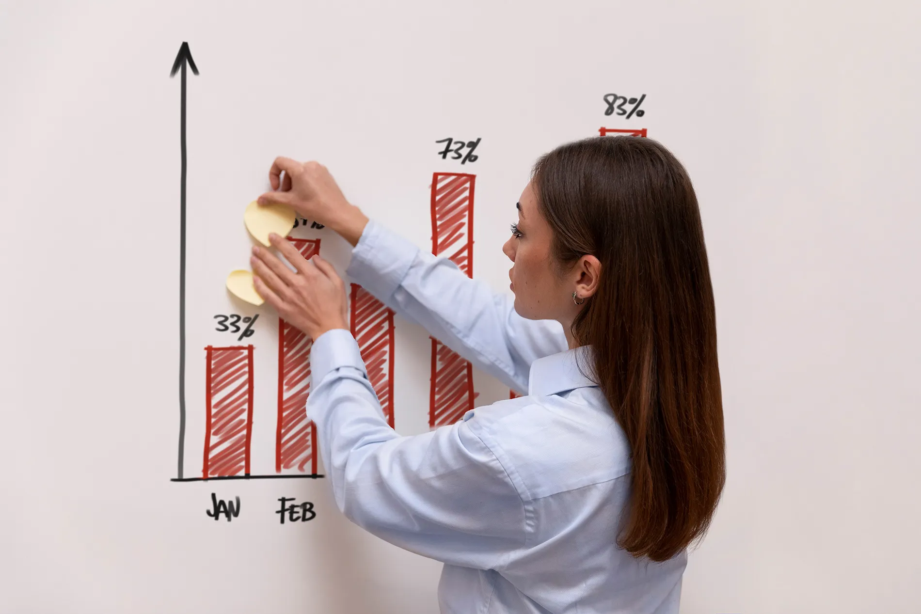 Subscription Strategist: Annual Subscriptions Mean Higher Retention Rates