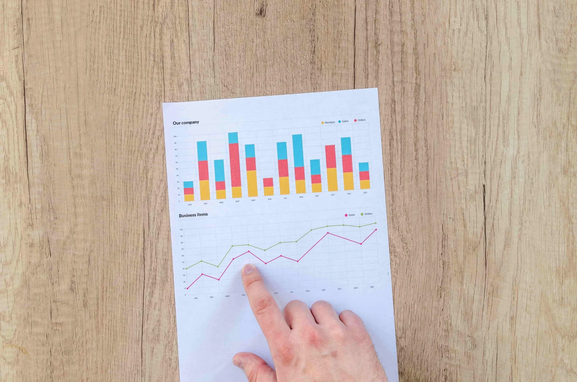 Digital Ad Spending To Continue Its Growth