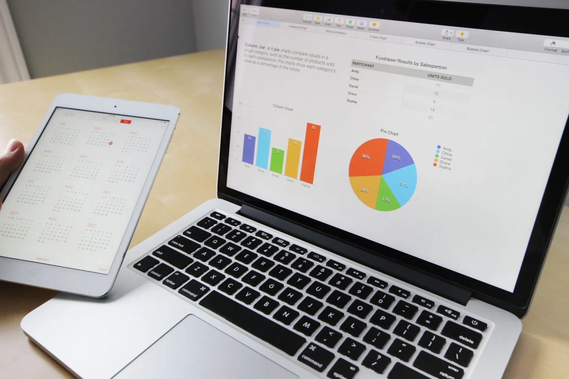The Challenges of First-Party Data Capture and Strategy